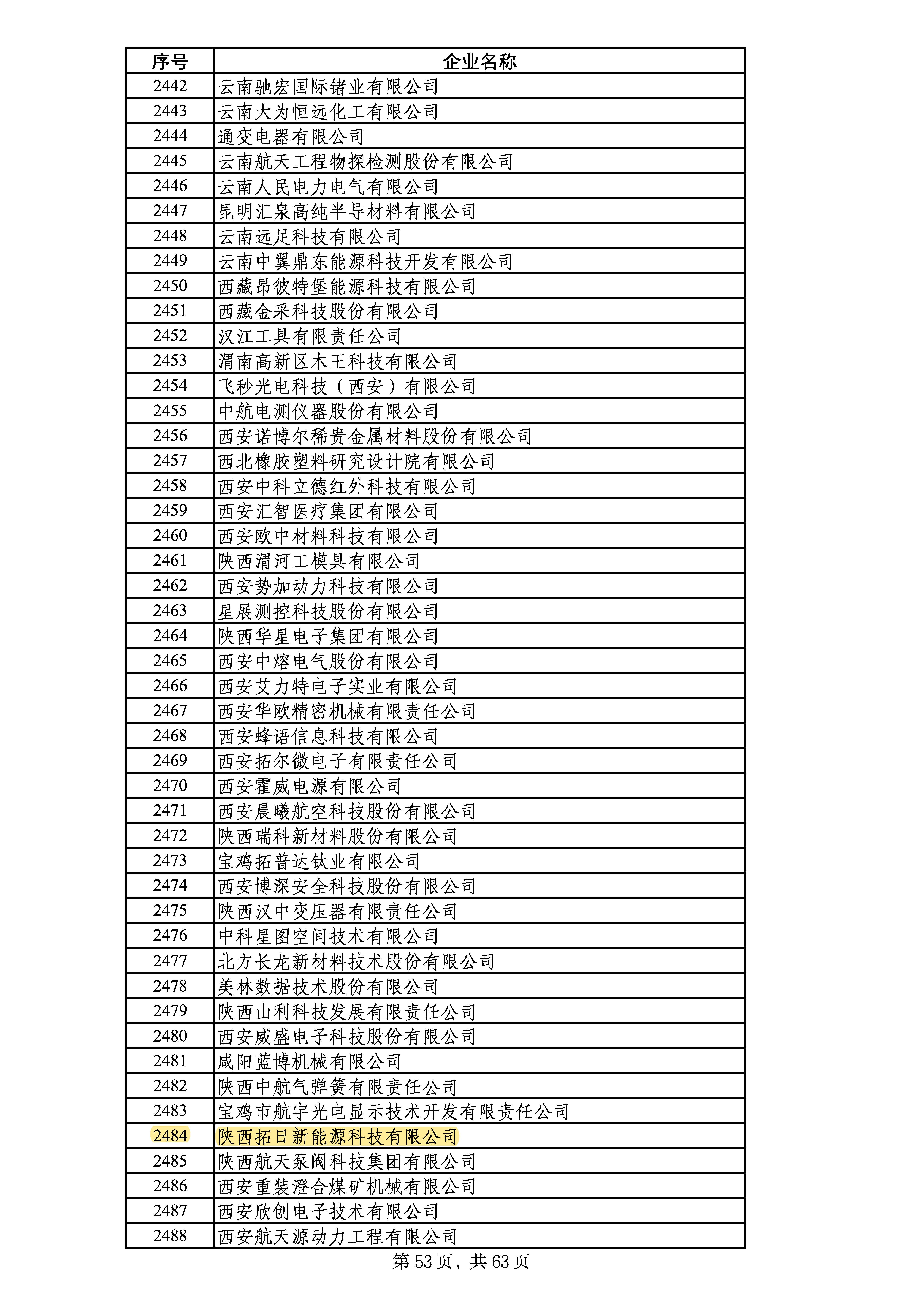 USDT����Ǯ��(�й���)�ٷ���վ